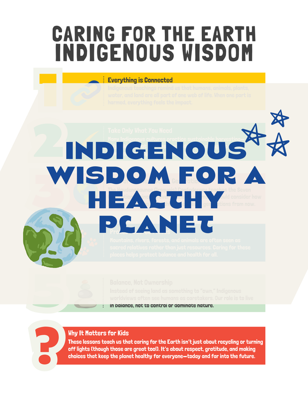 Indigenous Wisdom PrintableIndigenous Wisdom Printable